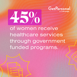 Converge-Phase-2_Social-Feed-Graphics_telehealth testimonials data13 1